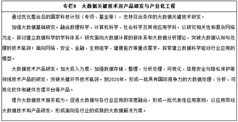 大數(shù)據(jù)驅(qū)動(dòng)金融知識(shí)流程外包新發(fā)展——解讀國(guó)發(fā)〔2015〕50號(hào)《促進(jìn)大數(shù)據(jù)發(fā)展行動(dòng)綱要》