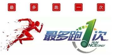 上海新注冊網絡服務公司稅種核定全流程指南